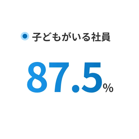子どもがいる社員
