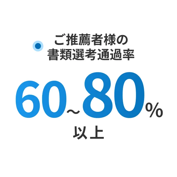 ご推薦者様の書類選考通過率